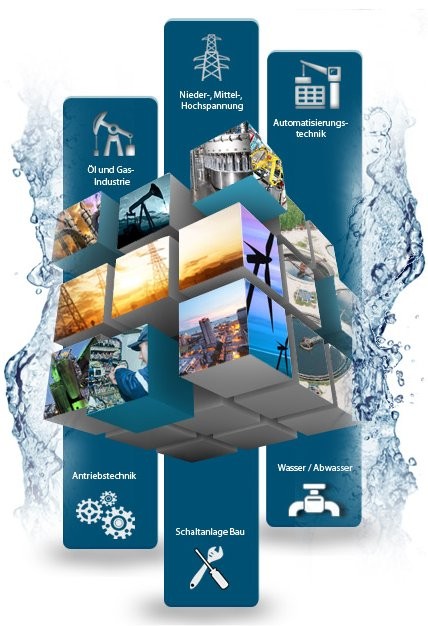 AESA GmbH HOME AESA GmbH